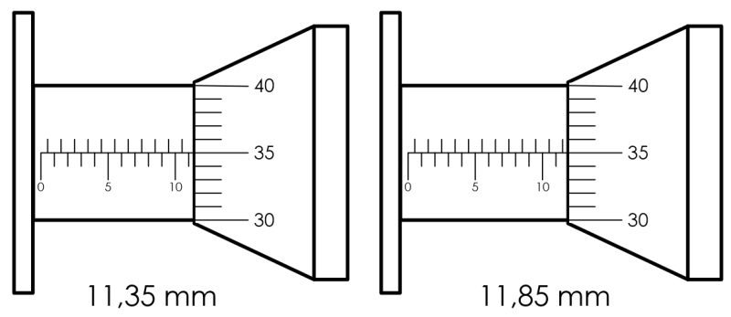 Attention à l'erreur de lecture !